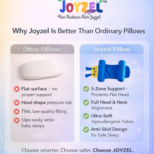 JOYZEL™-Baby head shaping pillow